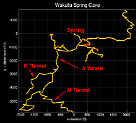 Wakulla Line Map